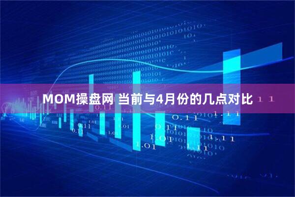 MOM操盘网 当前与4月份的几点对比