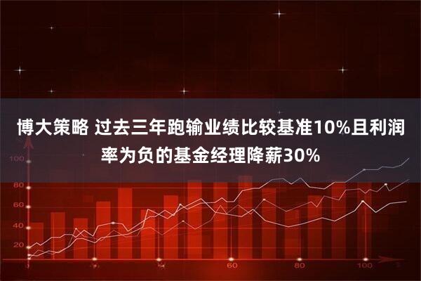 博大策略 过去三年跑输业绩比较基准10%且利润率为负的基金经理降薪30%